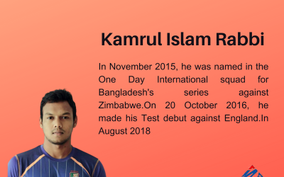 Kamrul Islam Rabbi