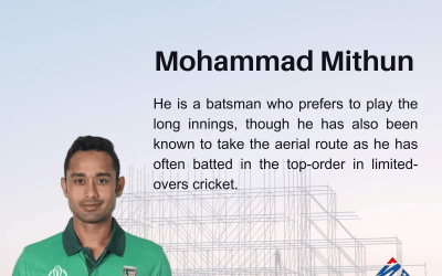 Mohammad Mithun
