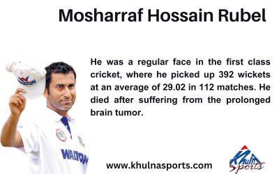 Mosharraf Hossain Rubel