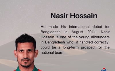 Nasir Hossain