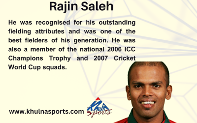 Rajin Saleh