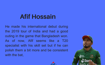 Afif Hossain