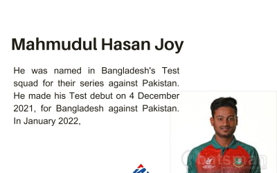 Mahmudul Hasan Joy